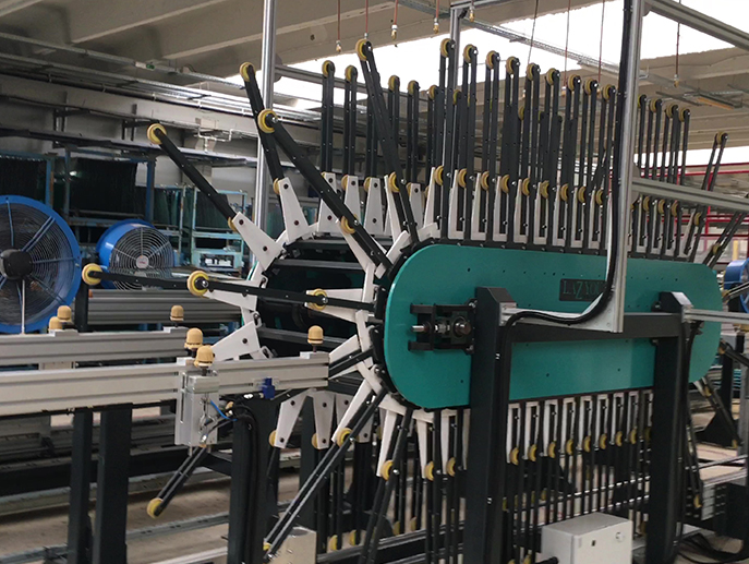 Process Machines